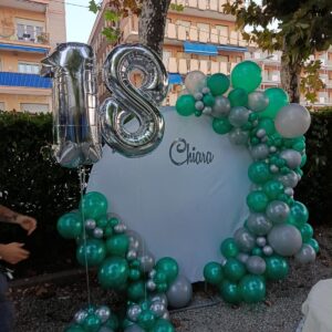 Cerchio 18 anni