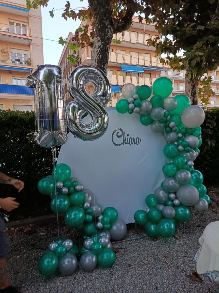 Cerchio 18 anni